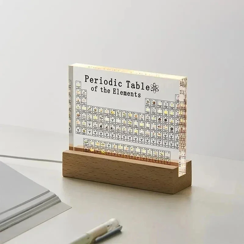 Lighting Home Decor Ideas - Mendeleev Periodic Table Acrylic Print with