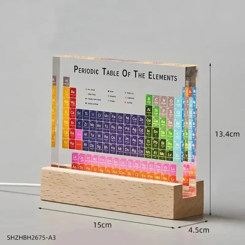 Mendeleev Periodic Table Acryl - đánh giá và giá Lighting Home Decor Ideas