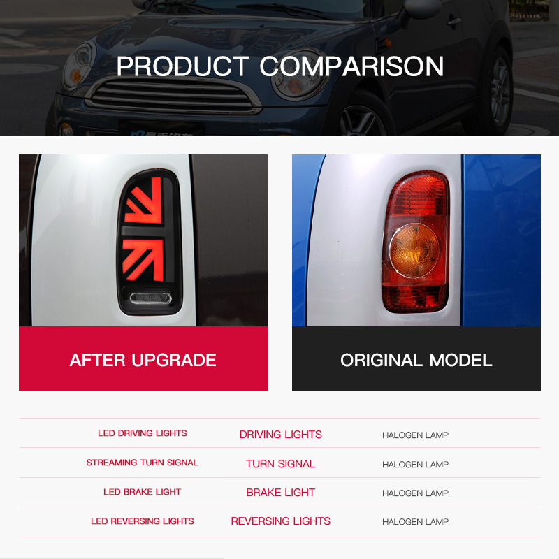 2pcs Car Taillights For BMW Mi - đánh giá và giá Union Lighting & Decor Photos