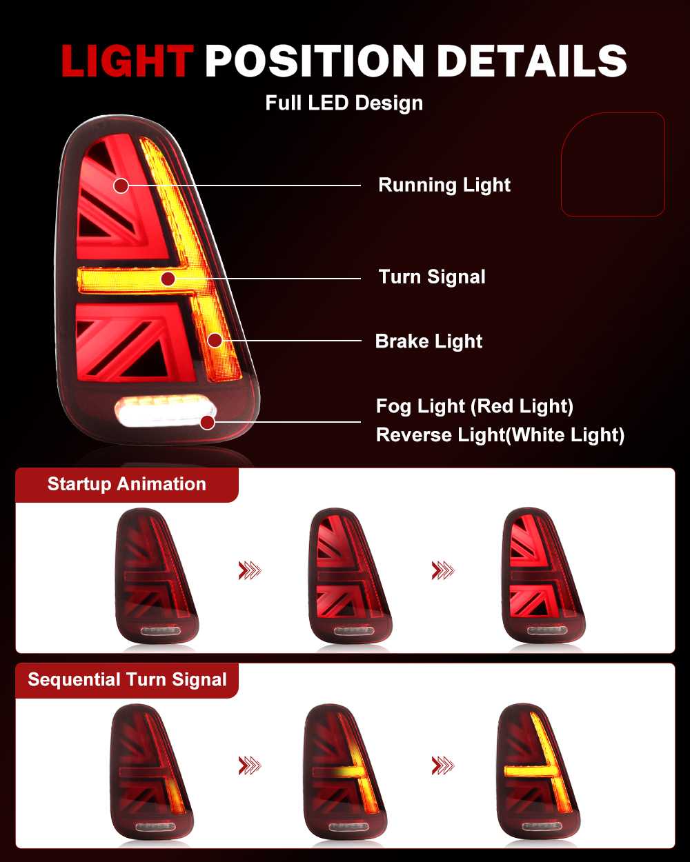 iJDM Car Union Jack Rear Tail  - đánh giá và giá Union Lighting & Decor Photos